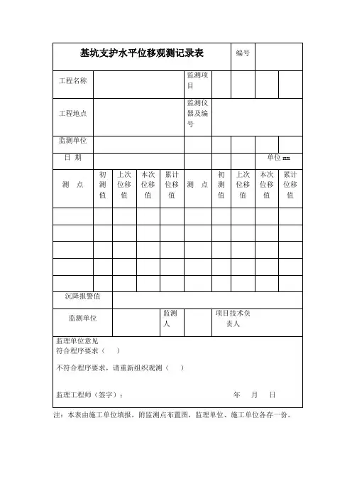基坑支护水平位移观测记录表