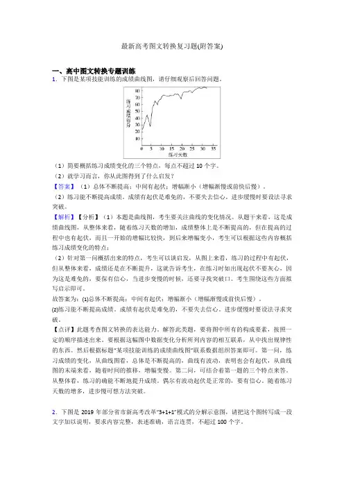 最新高考图文转换复习题(附答案)