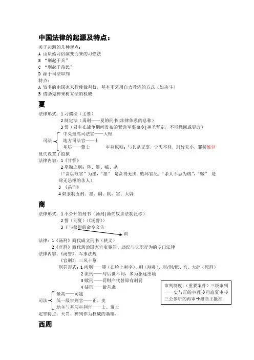 中国法制史(总结)