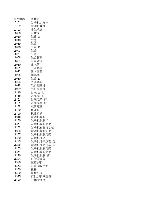 日产常用编码