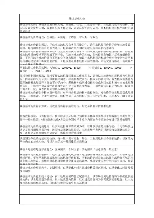 土地估价师考试-土地估价实务基准地价总结