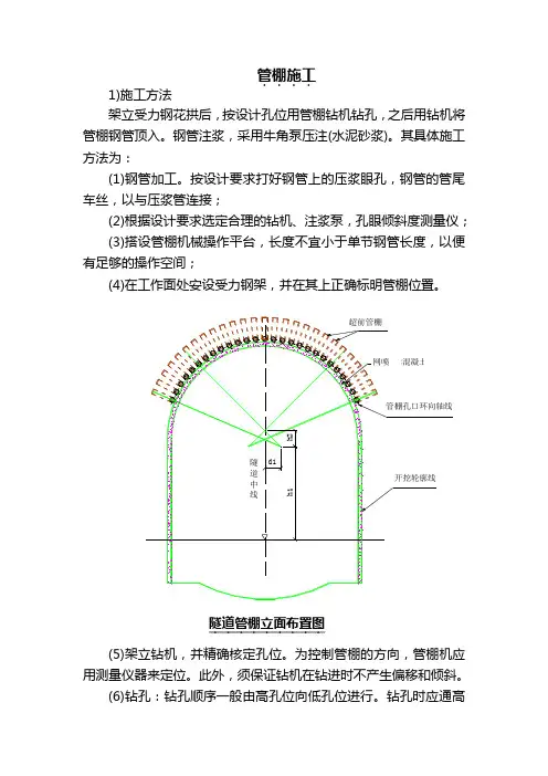 管棚施工