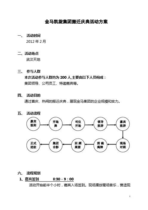 金马集团搬迁庆典活动方案