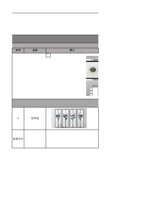 水沐城市温泉度假酒店软装报价清单