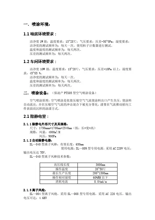 喷涂基础知识