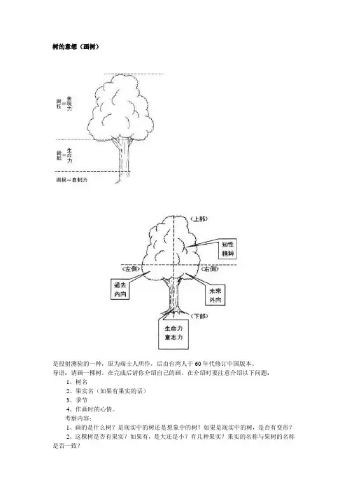 心理测试：树的意想(画树)