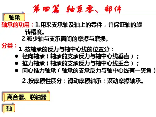 机械设计第十二章滑动轴承