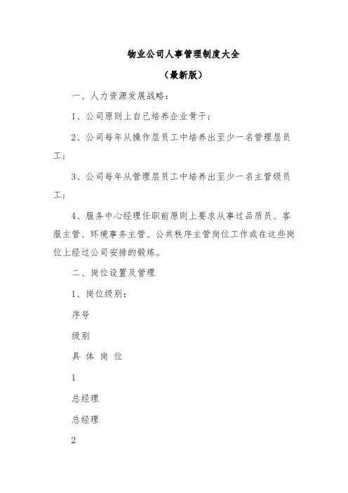物业公司人事管理制度大全