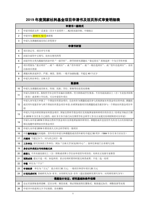 2019年度国家社科基金项目申请书及活页形式审查明细表