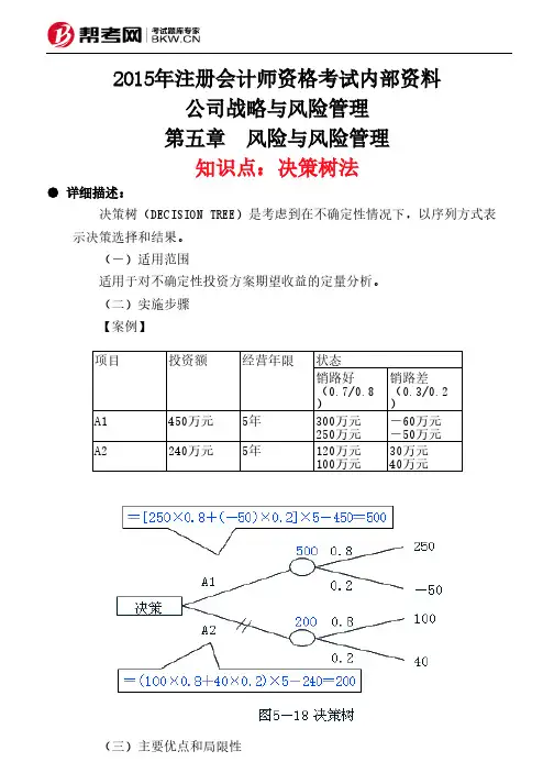 第五章 风险与风险管理-决策树法