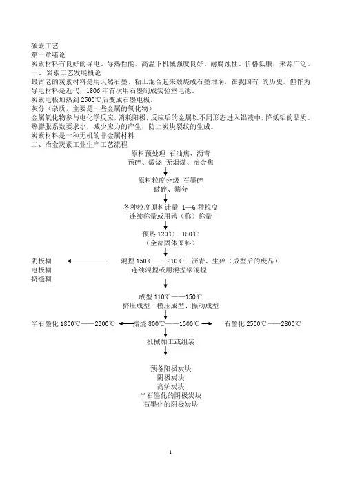 碳素工艺
