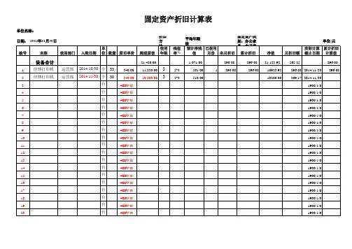 固定资产折旧明细表(带公式)