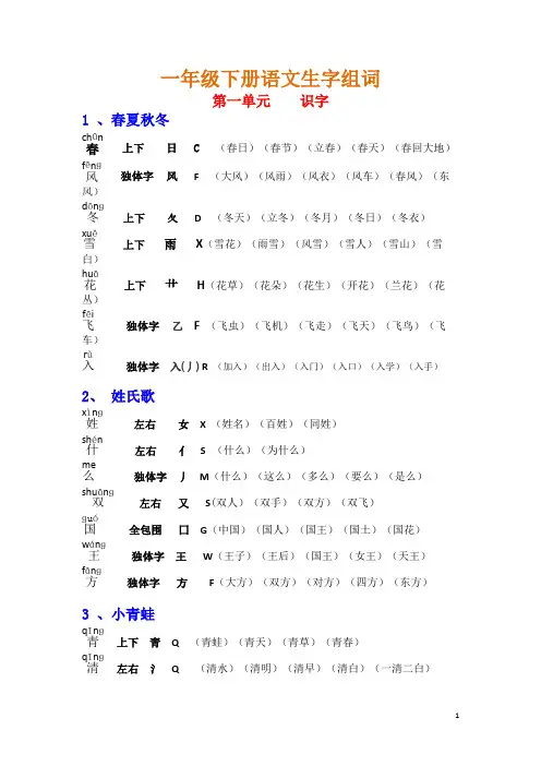 新人教部编版小学一年级语文下册组词(带拼音、部首、生字结构)