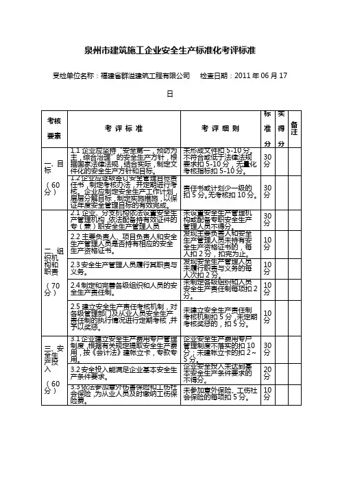 建筑施工企业安全生产标准化考评标准
