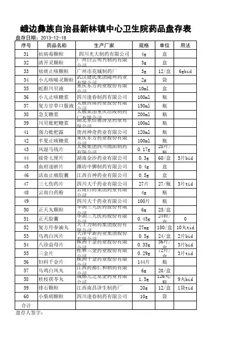 药品盘存表2
