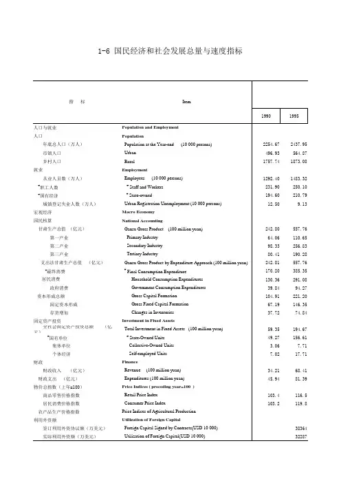 2007年甘肃省统计年鉴