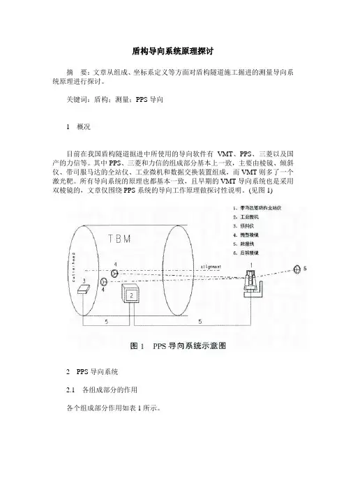 盾构导向系统原理探讨