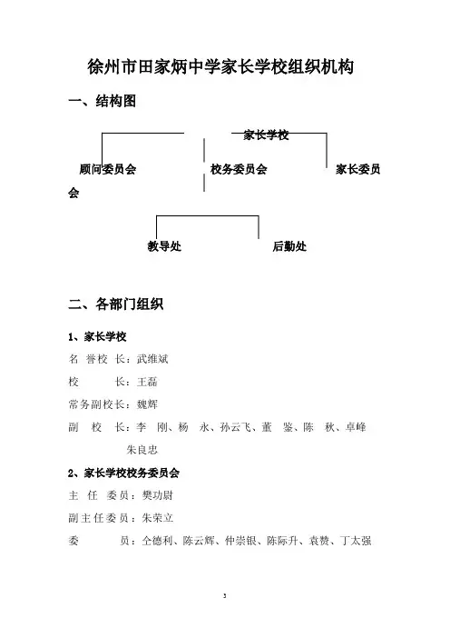 家长学校组织机构