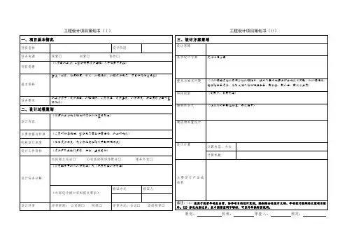 工程设计项目策划书