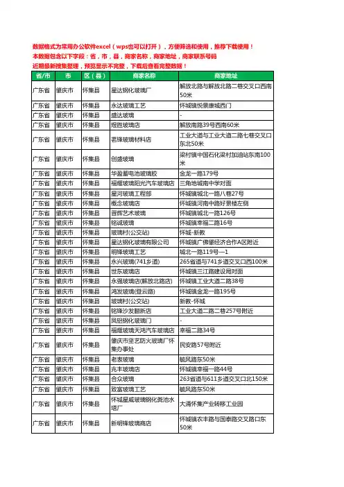 新版广东省肇庆市怀集县玻璃店工商企业公司名录名单黄页大全36家