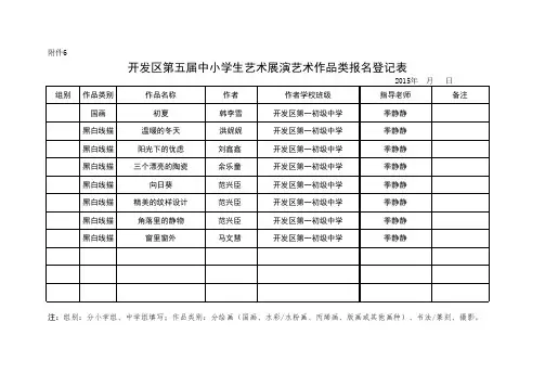 艺术作品登记表