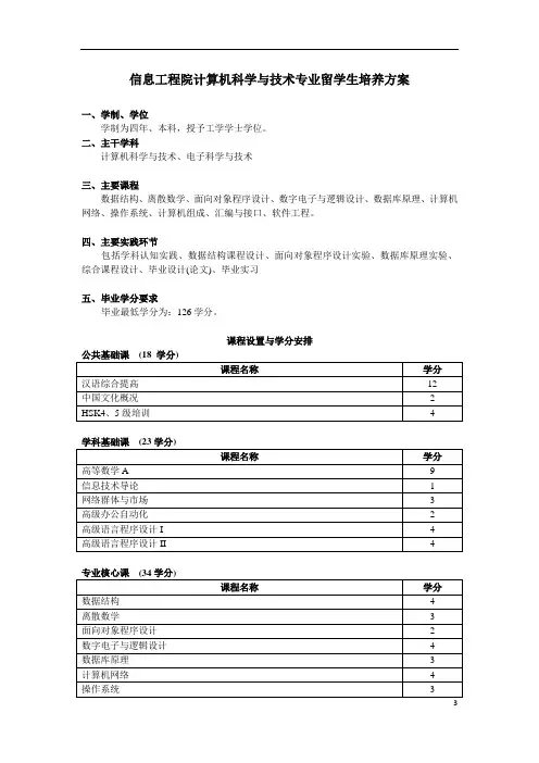 计算机科学与技术专业留学生培养方案
