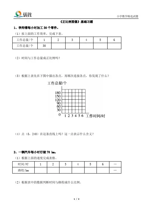 《正比例图像》基础习题