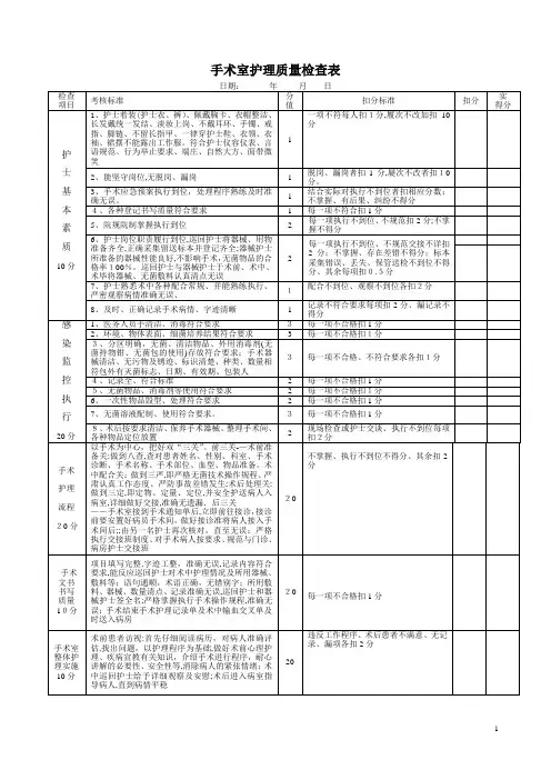 手术室护理质量检查表 2