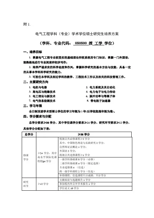 电气工程科学学位硕士研究生培养方案