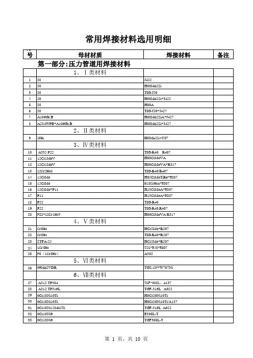 焊材选用表