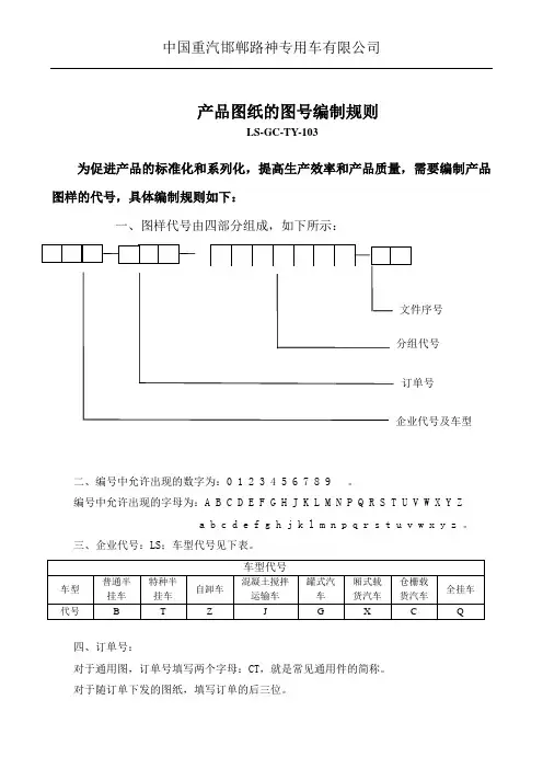 产品图号编制规则