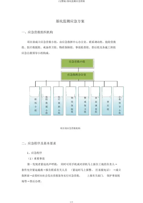 (完整版)基坑监测应急预案