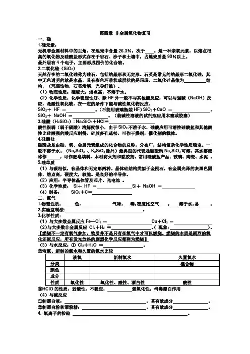 氨和铵盐试题
