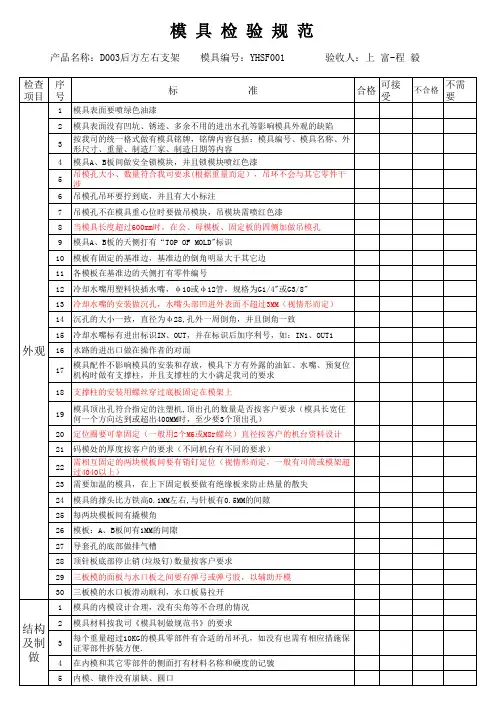 模具检测书(检验规范)