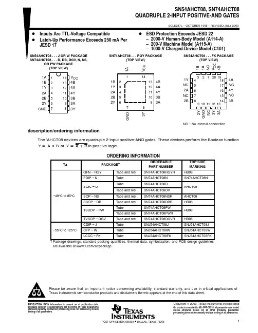 SNJ54AHCT08FK中文资料
