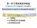 1_图形学综述