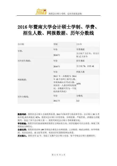 2016年暨南大学会计硕士学制、学费、招生人数、网报数据、历年分数线