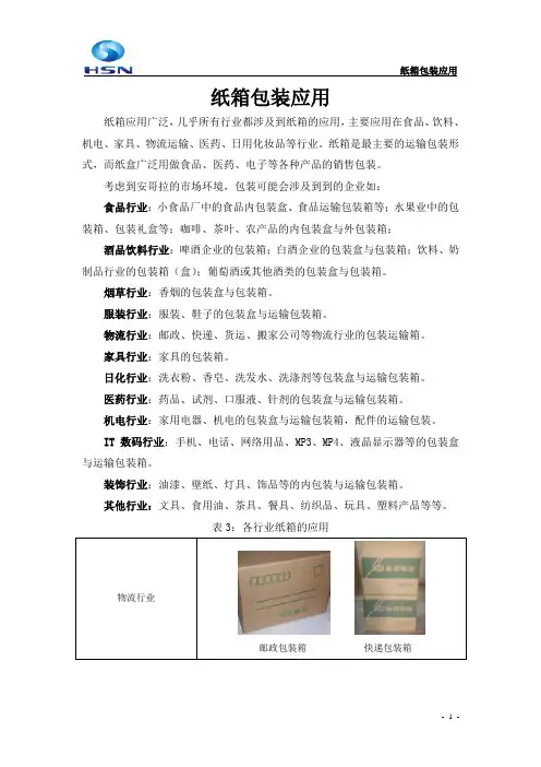 纸箱应用行业