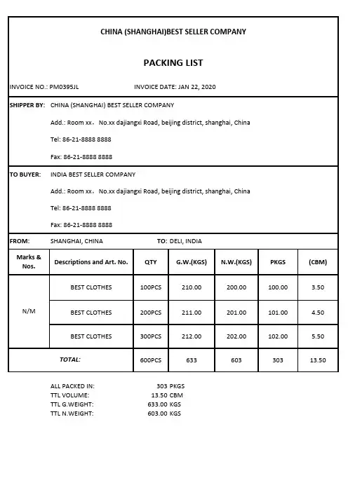 全英文装箱单Packing list1