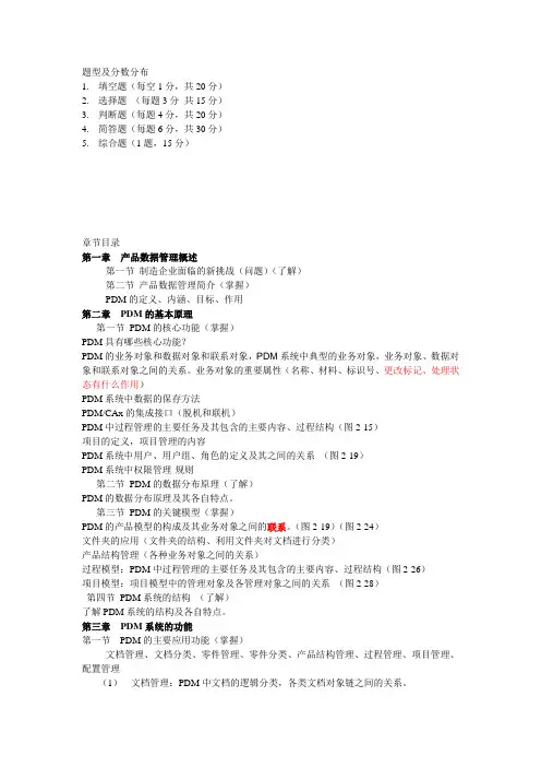 PDM章节目录1