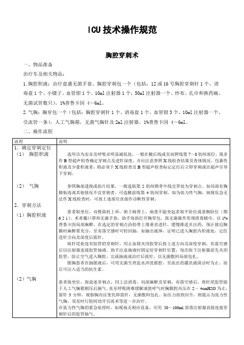 ICU技术操作规范