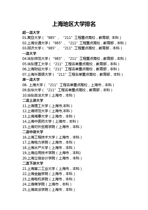 上海地区大学排名