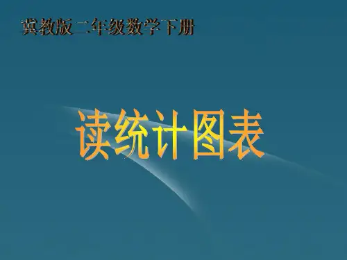 2016年秋季冀教版四年级数学上学期8.5、读书调查课件1