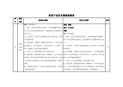在线点播系统