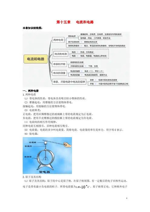 九年级物理全册第十五章电流和电路知识点总结新版新人教版