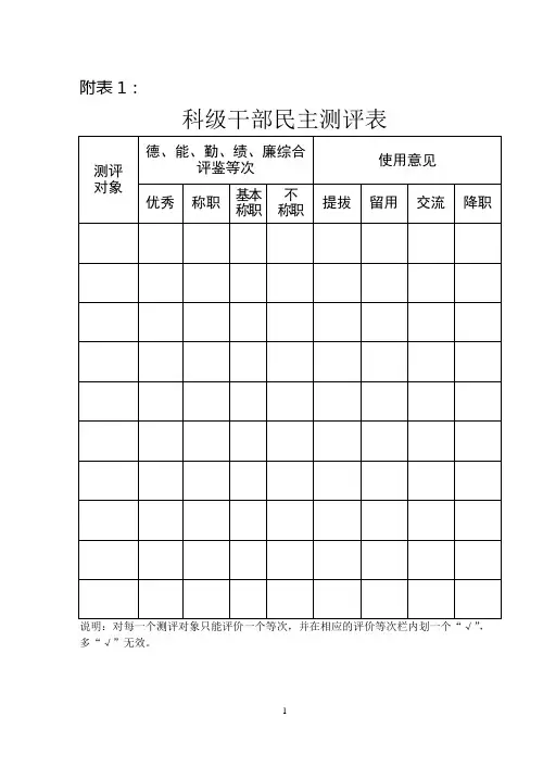 科级干部民主测评表