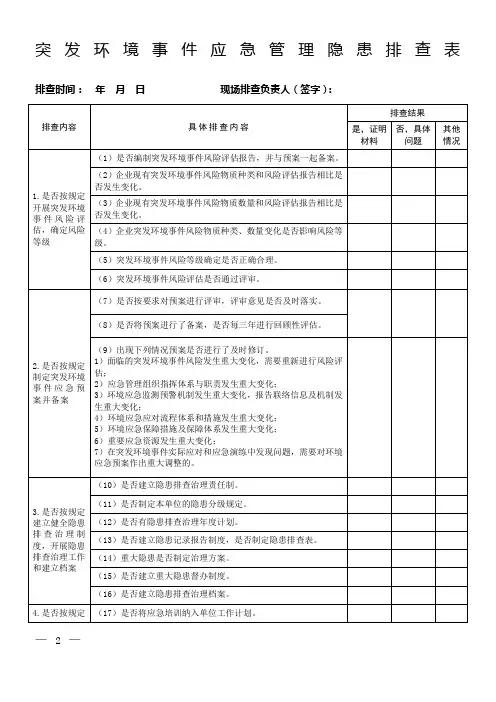 环境隐患排查表