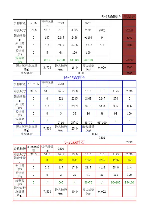 碎石自动计算表