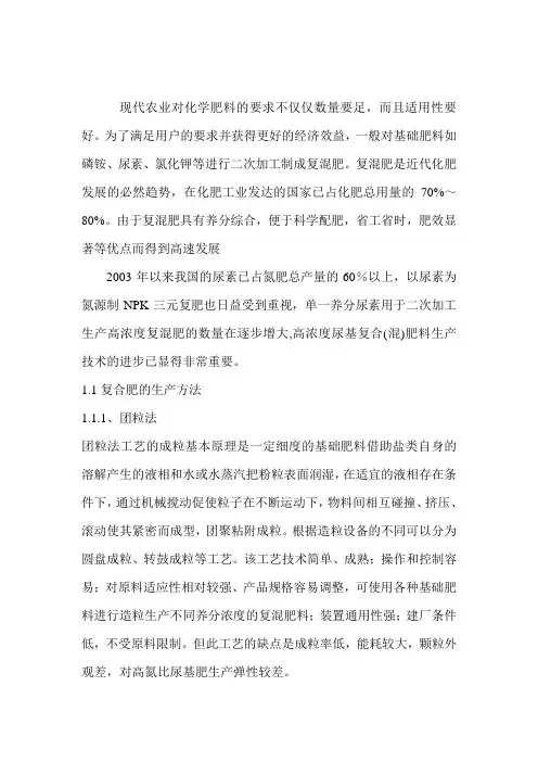 复合肥的生产方法