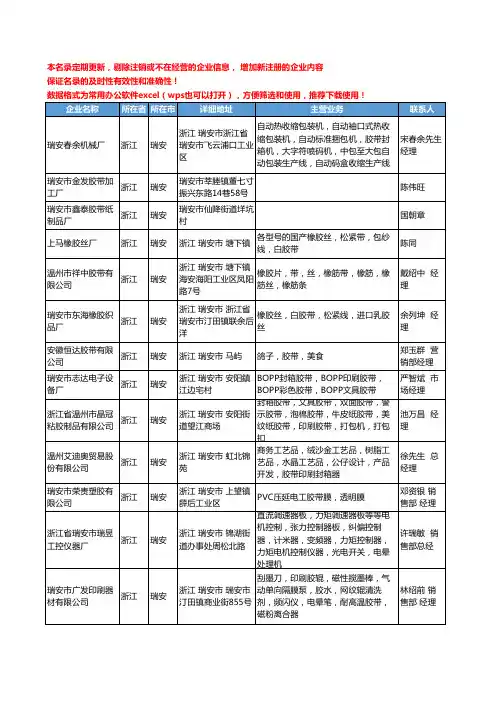 2020新版浙江省瑞安胶带工商企业公司名录名单黄页大全17家